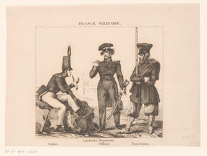 3人のフランス兵 フランス軍（シリーズタイトル） 作： Alexandre Lacauchie