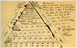 次のアーティストによるアート作品 Alfred Lord Tennyson