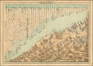 1860年 山と川の比較図