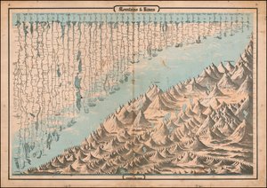 Ca.1863年 山と川の比較図