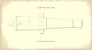 32ポンドの海岸砲身、1850-51年の公式の米陸軍の重砲用取扱説明書からの引用
