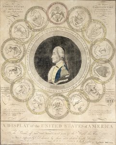 Amos Doolittle、1794年に印刷されたアメリカ合衆国の展示（印刷）