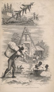 綿花工場で働くアフリカ系アメリカ人 作： American School