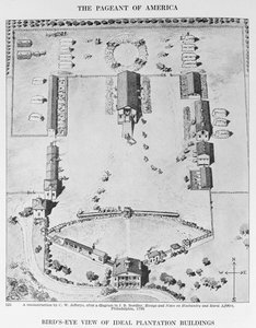 ラルフヘンリーガブリエル作「The Pageant of America、Vol.3」（1926年）からの理想的なプランテーションの建物の鳥瞰図 作： American School