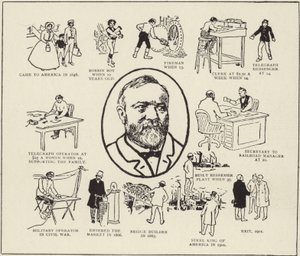 アンドリュー・カーネギース氏の歴史 作： American School