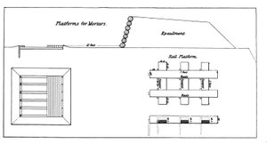 公式の米陸軍の重砲用取扱説明書の重迫撃砲を搭載するためのプラットフォーム、白黒 作： American School