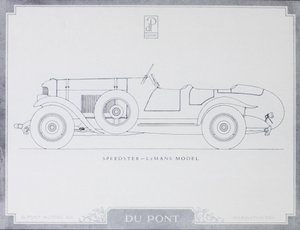 スピードスター-ルマンモデル、デュポンモーターカー、1921年 作： American School