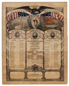 兵士の記念碑：第14連隊、C社、マサチューセッツ重砲、パブ。 Currier＆Ives、1862 作： American School