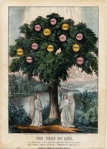 ツリー・オブ・ライフ、パブ。 Currier＆Ives、1870 作： American School