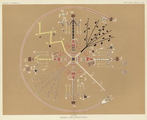 3回目の乾式塗装