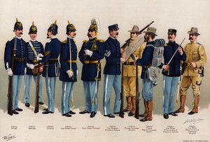 米軍、ユニフォーム