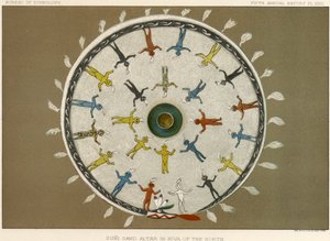 北のキヴァのズニ砂の祭壇、1883-84年頃