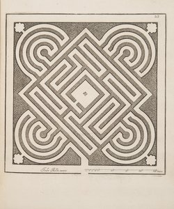 パルテールのデザイン（「庭園計画劇場」1652年刊より）（彫刻 作： André Mollet