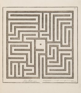 パルテールのデザイン（「庭園計画劇場」1652年刊より）（彫刻 作： André Mollet