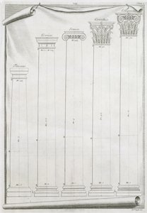 ニーム神殿の装飾の細部、パラディオが1570年に出版した「I Quattro Libri dell&39;Architettura」の複製のイラスト 作： Andrea Palladio