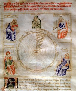 バルトロメオ・ディ・バルトリの「Chansonne des sept Vertus et des sept Arts liberales destinee a Bruzio Visconti」（La Canzone delle Virtu e delle Scienze）における哲学のアレゴリー。アンドレア・ディ・バルトリ（1358年から1368年に活動）の水彩画（ms.599, fol. 作： Andrea de Bartoli