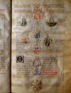 バートの「Sansonne des sept virtues et des sept arts liberaux destinee a Bruzio Visconti」（La Canzone delle Virtu e delle Scienze）における7つの神学的・枢機卿的徳目（慈愛、信仰、希望、勇気、正義、節制、思慮分別）のアレゴリー。 作： Andrea de Bartoli