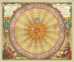 1660年 コペルニクス的同心円の天文図 作： アンドリュー・セラリウス