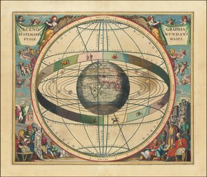 1660年の天球図 - Scenographia Systematis Mundani Ptolemaici 作： アンドリュー・セラリウス