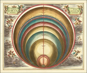 さまざまな天体や星の等級を示した1660年の天体図 作： アンドリュー・セラリウス