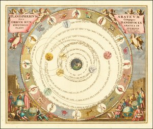 1660年、ギリシャの天文学者アラトゥスの宇宙モデルを示す図（アンドレアス・チェラリウス作 作： アンドリュー・セラリウス