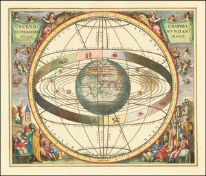 1660 地動説モデル図 - Scenographia Systematis Mundani Ptolemaici 作： アンドリュー・セラリウス