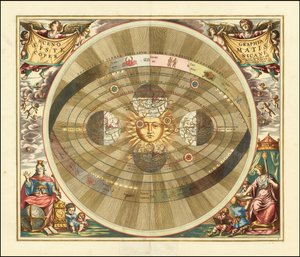 1661年 コペルニクスの天動説を図示したセラリウスのチャート 作： アンドリュー・セラリウス