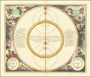 金星と水星の動きを示す1661年の天体模型 作： アンドリュー・セラリウス