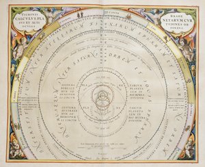大宇宙の調和」、天動説、彫刻、アンドレアス・セラリウス（1596-1665）作