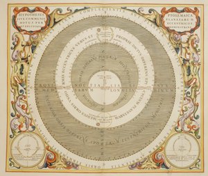 大宇宙の調和」、天動説、彫刻、アンドレアス・セラリウス（1596-1665）作 作： Andreas Cellarius
