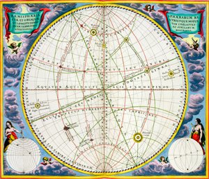 地球と惑星の動きを表した地図、1660～1661 年 作： Andreas Cellarius