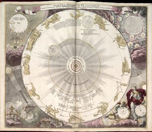 Phillips, 4274 米国議会図書館の Web サイトからもラスター イメージとして入手できます。 インデックスが含まれています。 ヨハネス・ヴァン・ルーンが彫ったいくつかのプレート。 目次で指定された29枚のプレートに加えて、プレートの間に追加のプレートがあります 作： Andreas; Schenk Cellarius