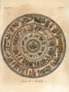 ヘクトルとの戦いで使用されたアキレスの盾