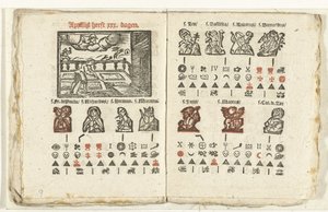 1712 年 4 月の予測のページ 作： Anonymous