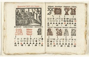 1712 年 1 月の天気予報のページ 作： Anonymous