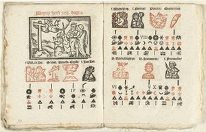 1712 年 5 月の天気予報のページ 作： Anonymous