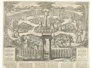 スピリチュアル オーチャード、1650 年頃 Geistliche Baum-Garten / Geestelycke Boom-Gaert / Le Jardin Spirituel (オブジェクトのタイトル) 作： Anonymous