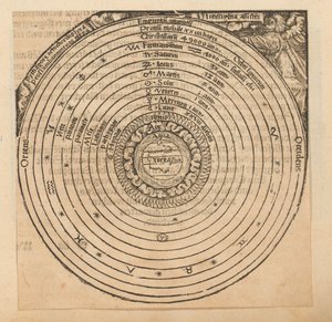 地球を中心とした天体図 作： Anonymous