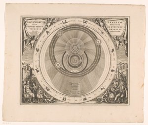 ブラーエ星系の天体図 Planisphaerium Braheum sive structura mundi totius ex hypothesi Tychonis (...) (オブジェクトのタイトル) 作： Anonymous