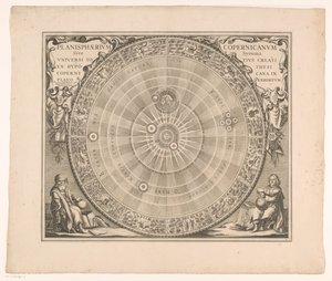 Hemelkaart van het stelsel van Copernicus コペルニクス星座早見盤または仮説から作成された宇宙全体のシステム (...) (オブジェクトのタイトル) 作： Anonymous