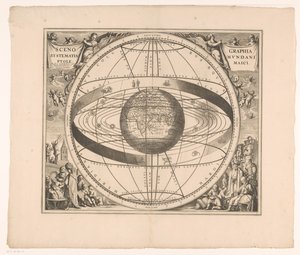 プトレマイオス星系の天体図 Scenographia systematis mundani Ptolemaici (オブジェクトのタイトル) 作： Anonymous