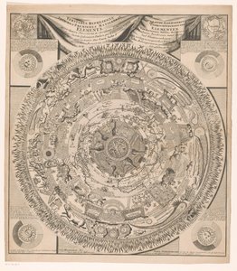 地球と宇宙の 8 つのリングの地図 要素を分割する新しい要素、ヴァン・アントニウス・サリバ (...) / Veritable represenation des Premieres matieres ou elements avec leurs direction (...) (オブジェクトのタイトル) 作： Anonymous