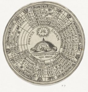 紋章と英国王の名前をあしらったメダル