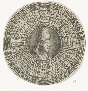 教皇セルギウス 3 世の肖像と教皇の名前をあしらったメダル 作： Anonymous
