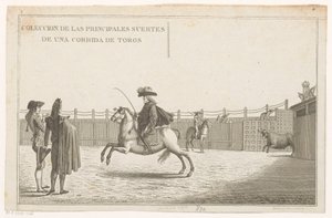 アリーナの闘牛士 Coleccion de las principales suertes de una corrida de toros (オブジェクトのシリーズ タイトル) 闘牛の最重要技集（連載タイトル） 作： Anonymous