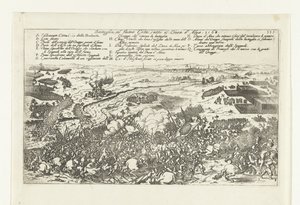 Veldslag aan de rivier de Gete、1568 アルバ公の下で下田川の戦い。 1568 (オブジェクトのタイトル) 作： Anonymous