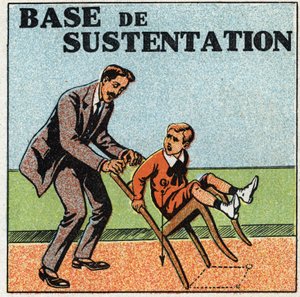 固形物のバランス：持続性の基礎。1925年の匿名のイラスト。個人蔵。