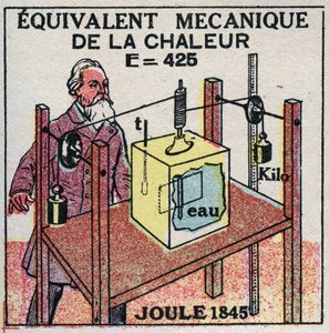 熱量測定：1845年にJames Prescott Joule（1818-1889）が発見した熱の力学的等価値。1925年の匿名のイラスト。個人蔵。