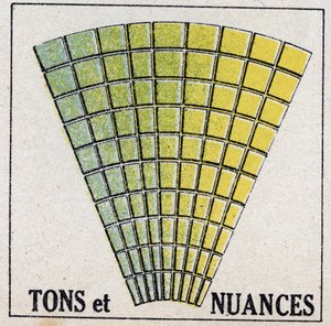 色彩：トーンとシェード1925年の匿名のイラスト。個人蔵。