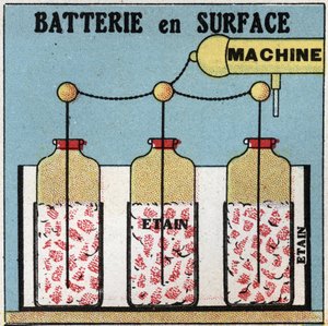 電子コンデンサ：表面電池。1925年の匿名のイラスト。個人蔵。